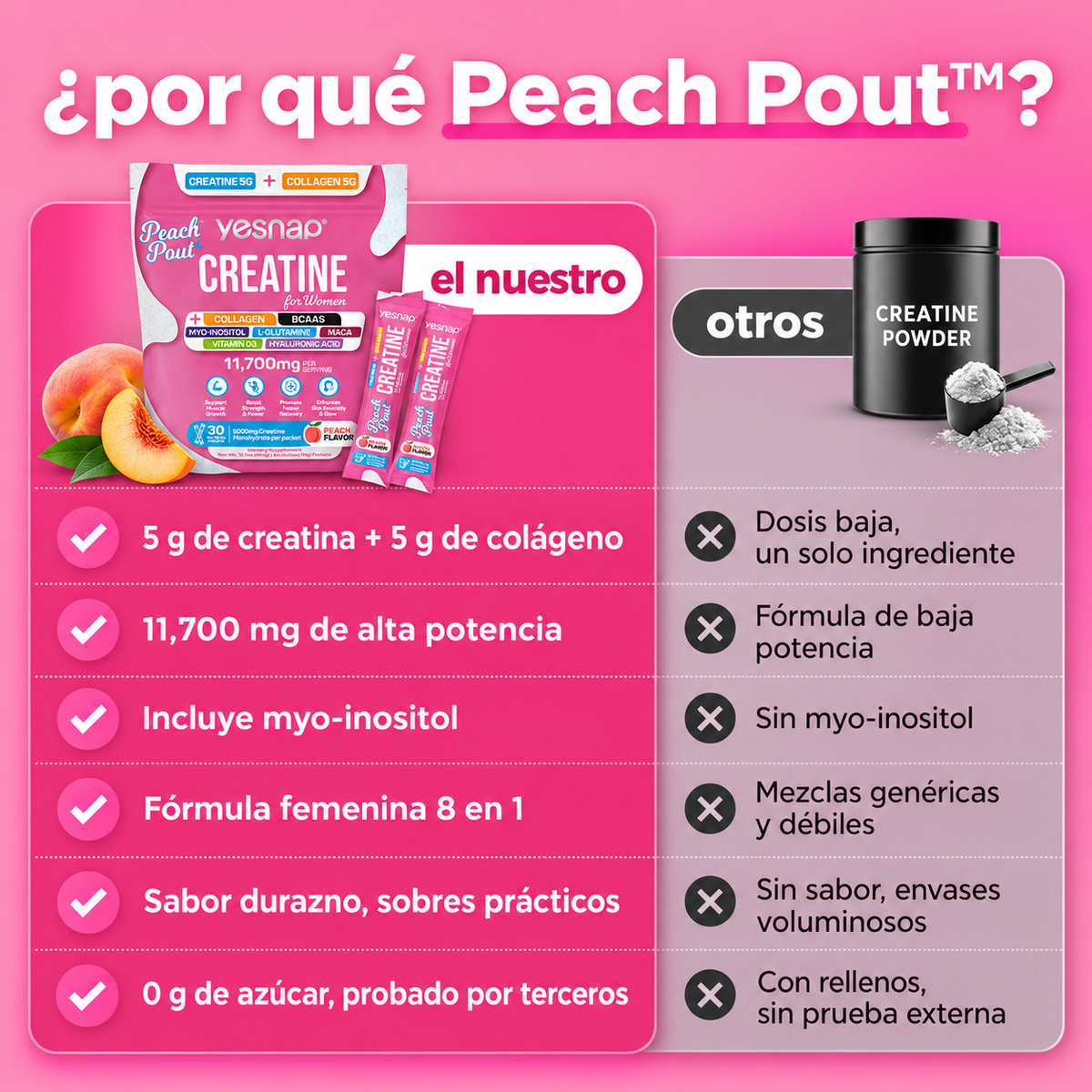 Creatina & Colageno Yesnap