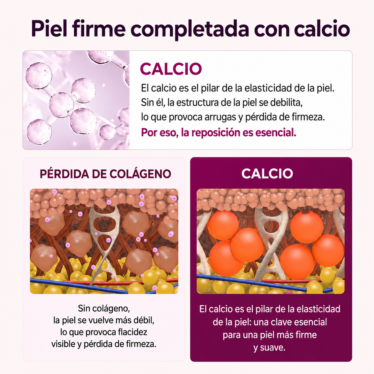 Dr. Melaxin Colageno
