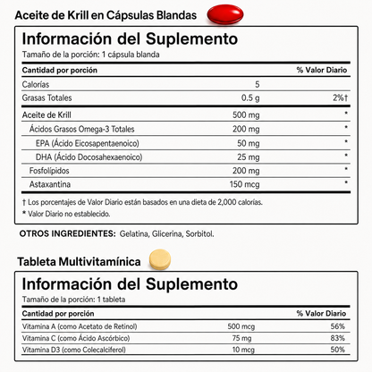 RevitaPlus Multivitaminico