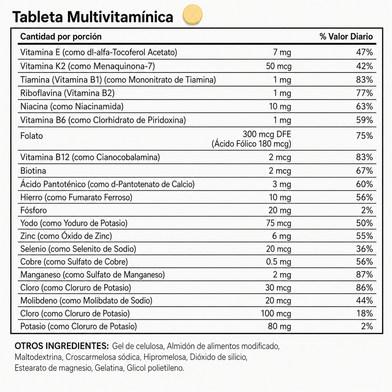 RevitaPlus Multivitaminico