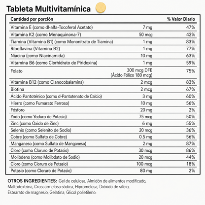 RevitaPlus Multivitaminico