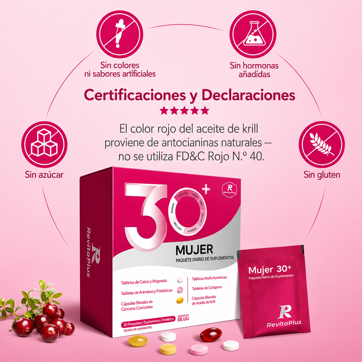 RevitaPlus Multivitaminico
